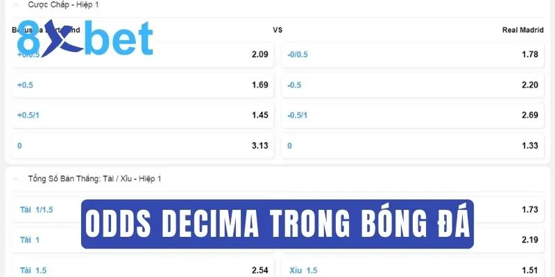 Tỷ lệ cược bóng đá là gì? Tìm hiểu chi tiết về tỷ lệ kèo cược 3 Tỷ lệ cược Thập Phân